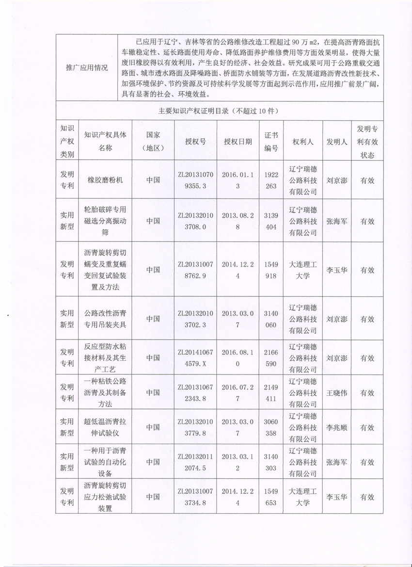 西安遠翔公路技術有限公司