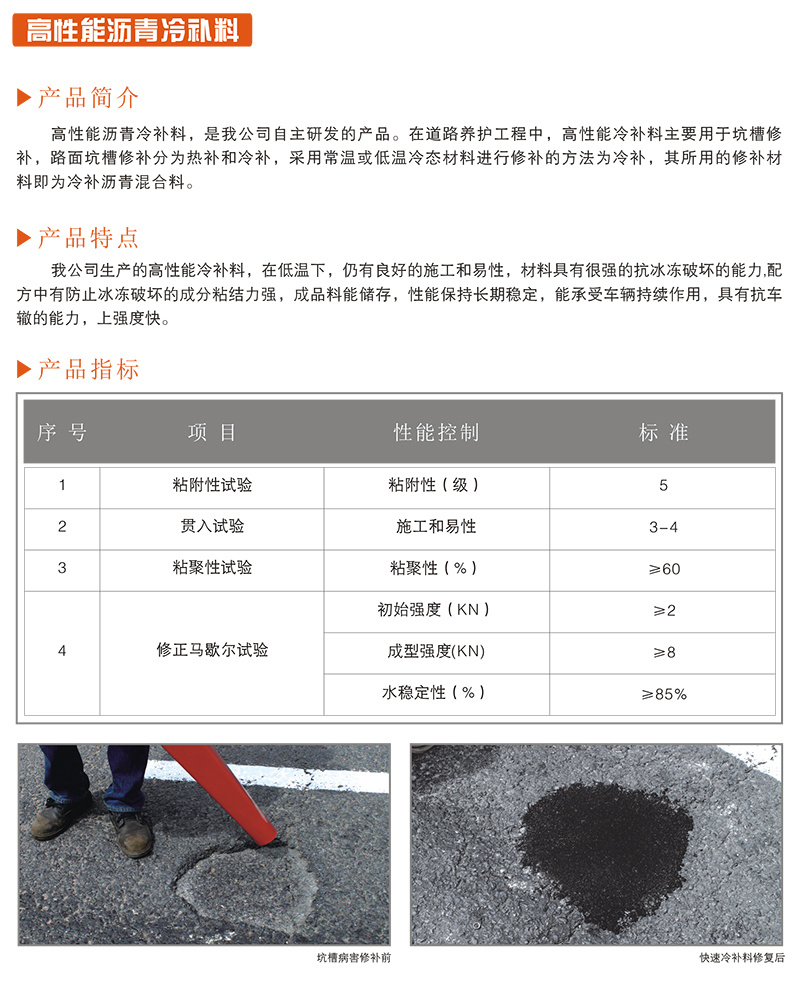 高(gāo)性能瀝青冷補料