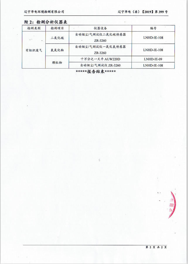 鍋爐除塵檢測報告