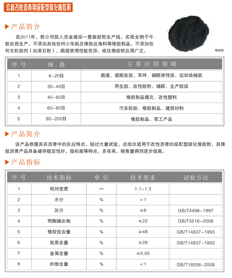 公路改性瀝青用級配型硫化橡膠粉